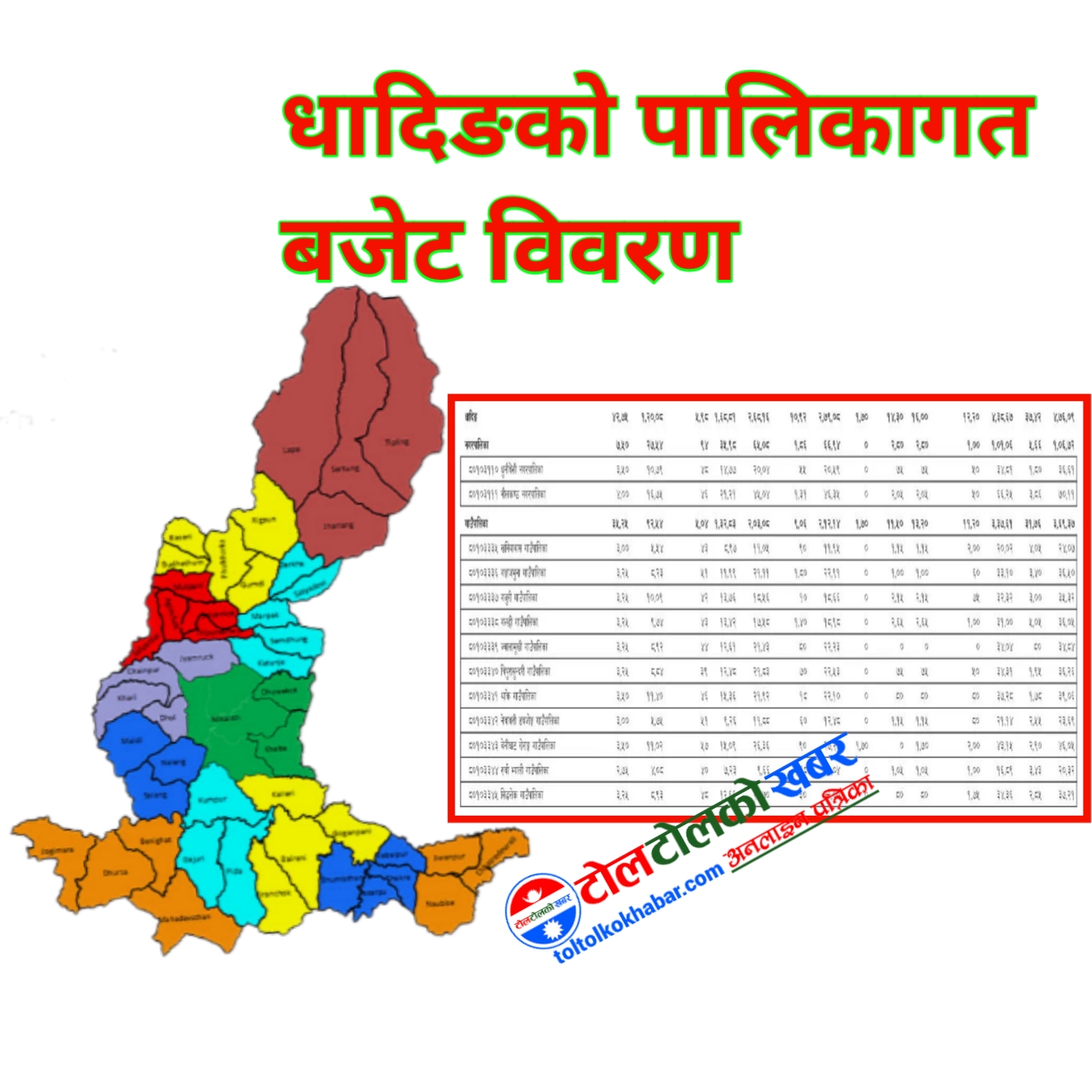 धादिङको  स्थानिय तहलाई ४अर्ब ७६ करोडः कुन पालिकाले कति पाए ?(हेर्नुहोस विवरण)